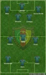 Camerun-formacion