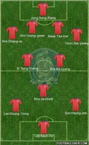 Corea del sur-formacion