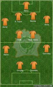 Costa de marfil-formacion